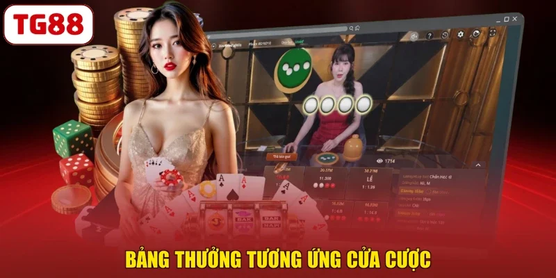 Bảng thưởng tương ứng cửa cược